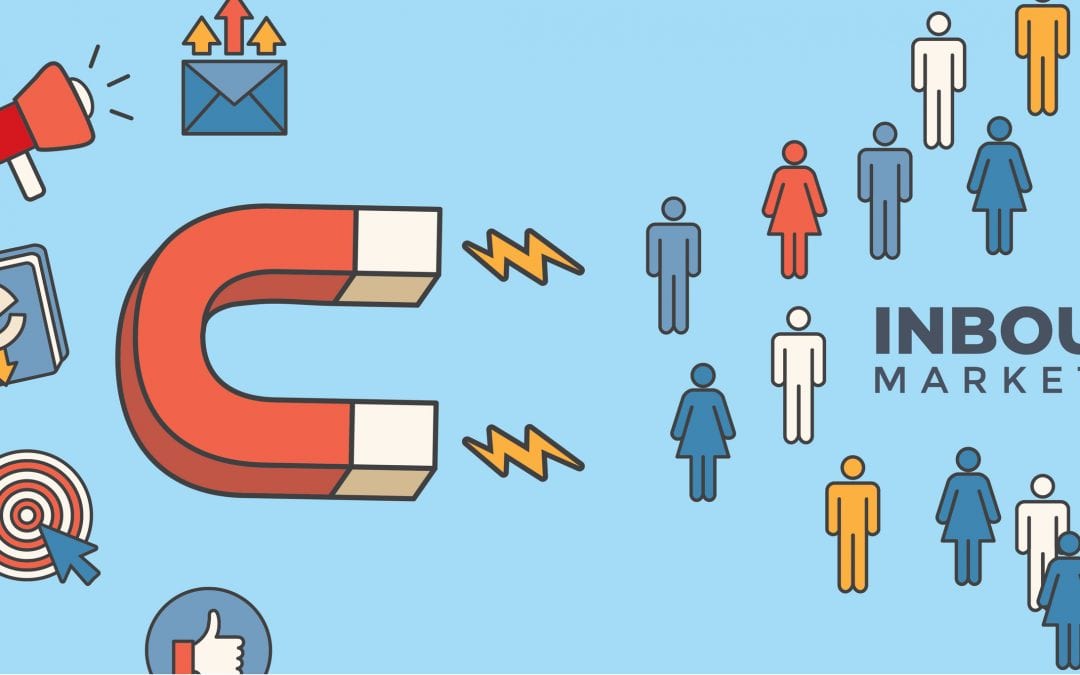Inbound Marketing: What is it and how can it work for your practice?