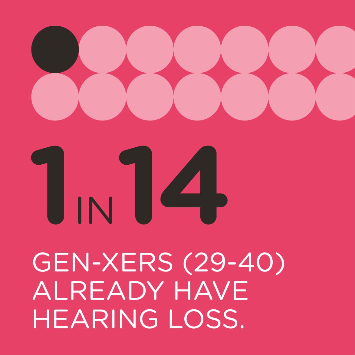 AUDNC-Charts_010