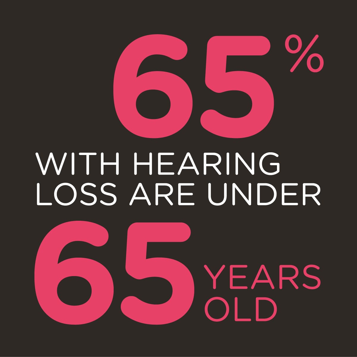 AUDNC-Charts_012